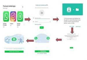 Cara Menggunakan 2 akun Whatsapp di Samsung