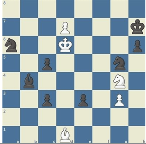 Hardest Chess game offline