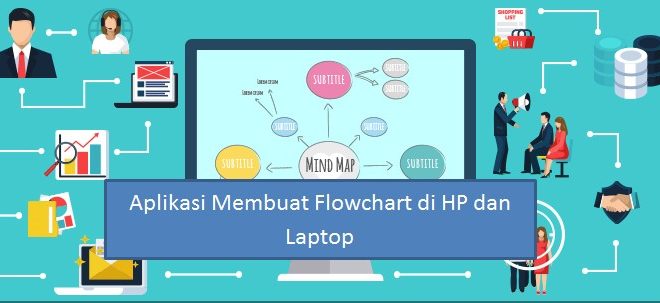 Aplikasi Membuat Flowchart di HP dan Laptop