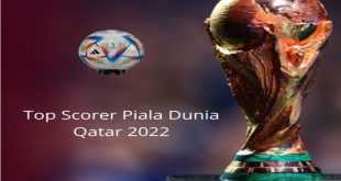 Top Scorer Piala Dunia Qatar 2022
