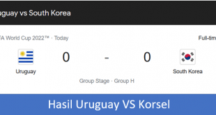 Hasil Uruguay VS Korsel